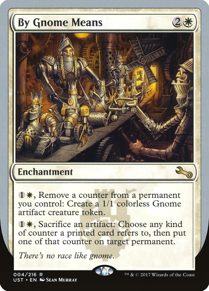 By Gnome Means [Unstable] Heavily Played